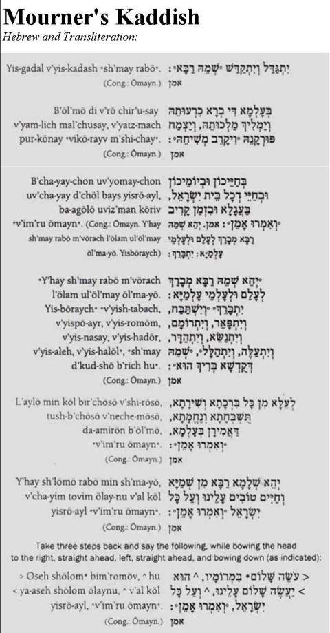 english to transliterated hebrew