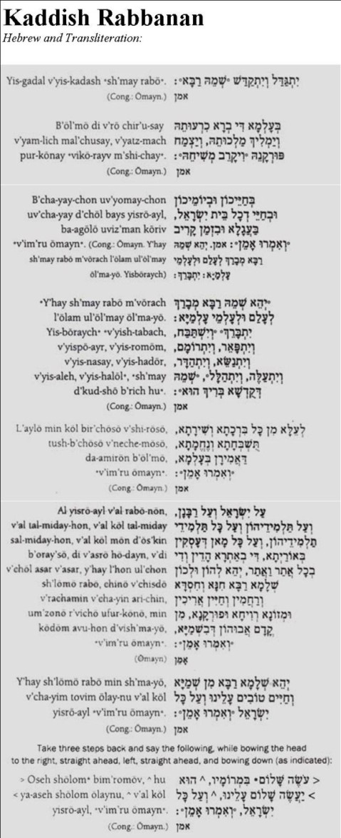 translate english to transliterated hebrew